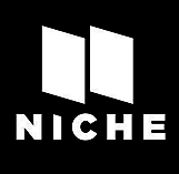 NICHE | Capture Content
